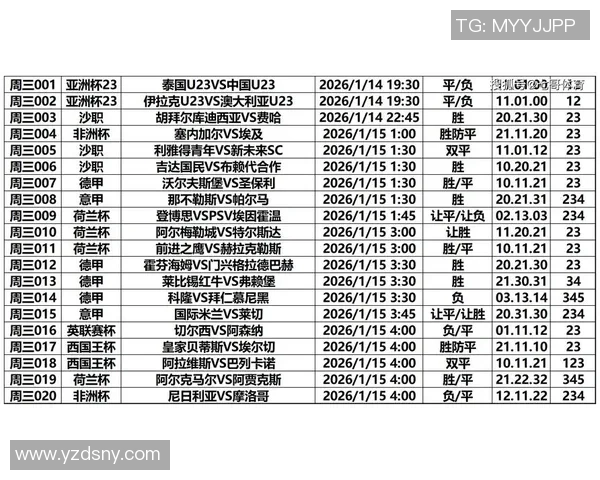 足球足球推荐最新分析与预测助你赢得每一场比赛的胜利