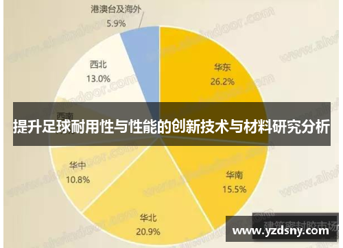 提升足球耐用性与性能的创新技术与材料研究分析