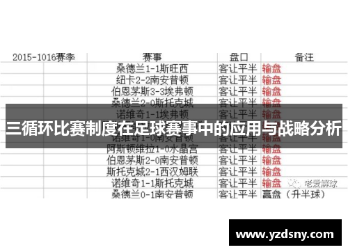 三循环比赛制度在足球赛事中的应用与战略分析