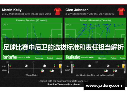 足球比赛中后卫的选拔标准和责任担当解析